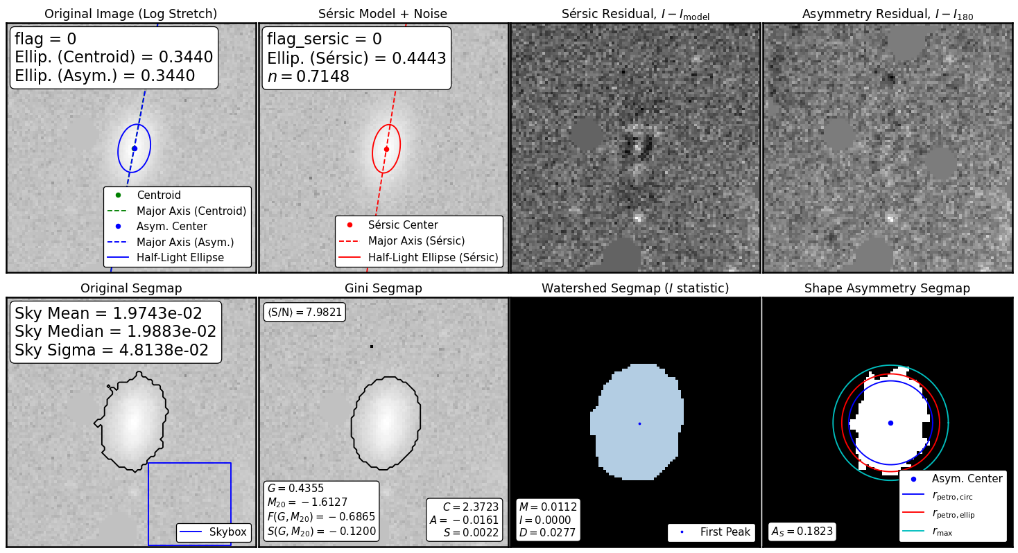 ../../_images/05e1650af8efc3a6394e830b301b89a1ca06086cc0d4b2a553e53b48e6acf9f6.png