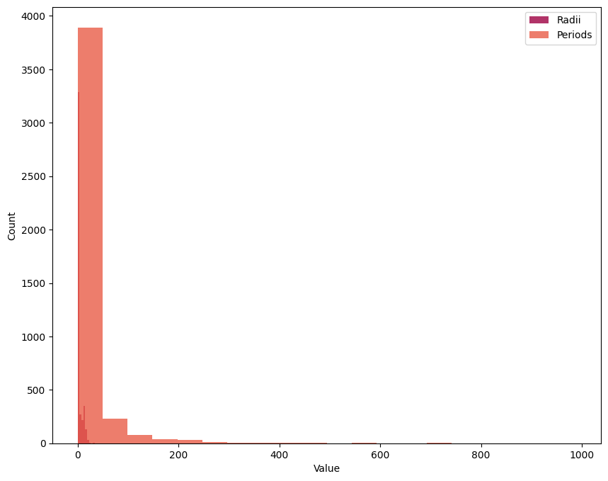 ../_images/09ab6c4ff360abebb29c84dad3651566f7b77fb3495d093d26e24b994e823140.png