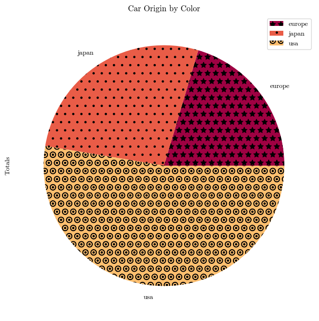 ../_images/4382743e5333873b2abcaeaeba708e1d5c3b658f0fb7c23edb979533f369f8c3.png
