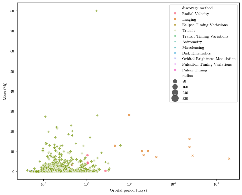../_images/4b46579d522c9f2f82d8bcfc04cb806924ad0a368ec55aea7d7d4549f0b754c2.png