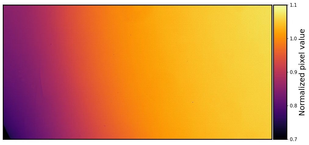 ../../_images/7dc2a08ce0b89b0c7837624b4e3b3757f373695ecfb221080482fb586bbde4a9.png