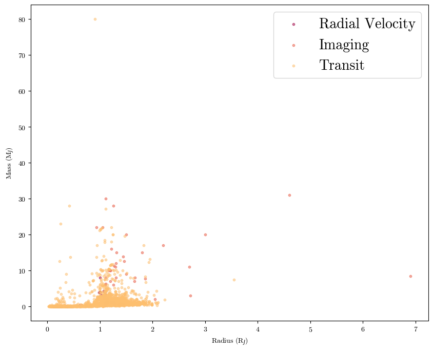 ../_images/a130439d404a37caabb253d2a4cbd0972f1562e24717ec916f0086576e925742.png